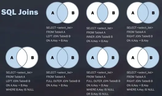 sql-joins.webp