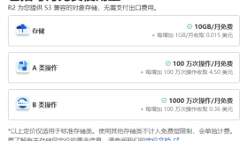 零成本搭建高速图床:基于CloudFlare R2+WordPress的免费图片托管方案 零成本搭建高速图床:基于CloudFlare R2+WordPress的免费图片托管方案