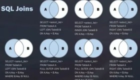 MySQL学习笔记基础 MySQL学习笔记基础